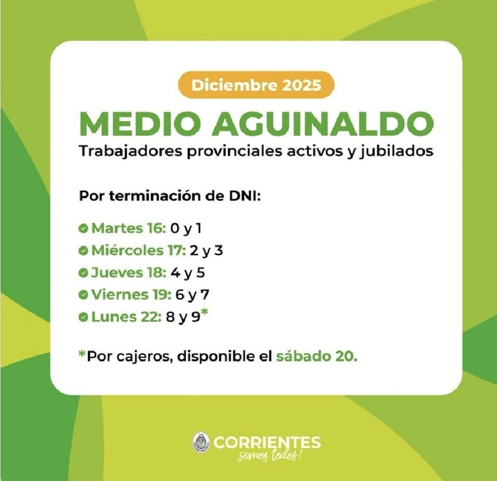 El martes arranca el pago del medio aguinaldo para la administración pública y jubilados